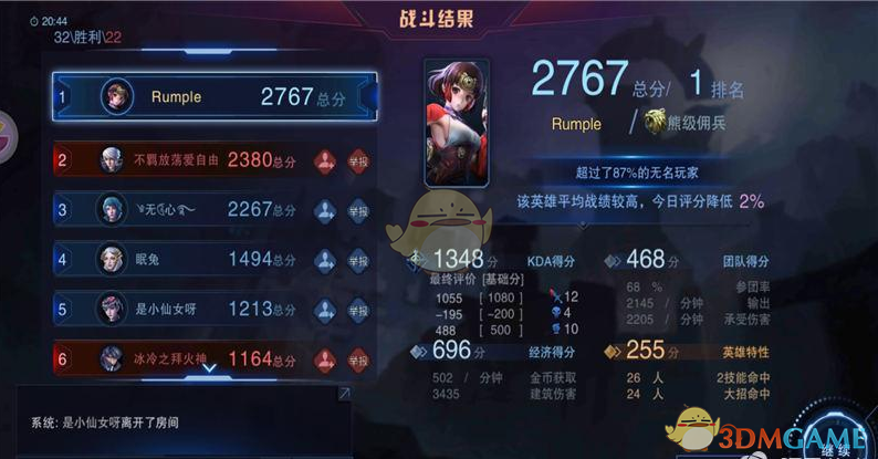 PCS（Pcs.是什么意思）